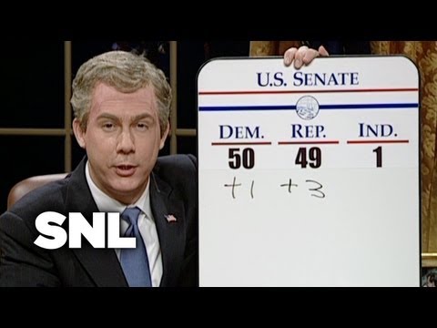 George W. Bush Cold Opening: Message from President - Saturday Night Live