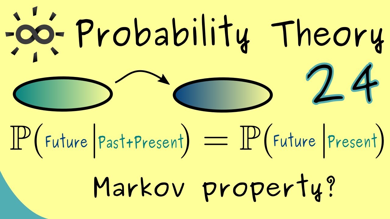 Probability Theory 24 | Markov Chains