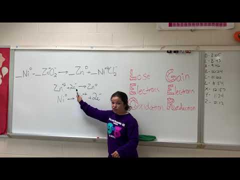 LEO GER Redox chemistry