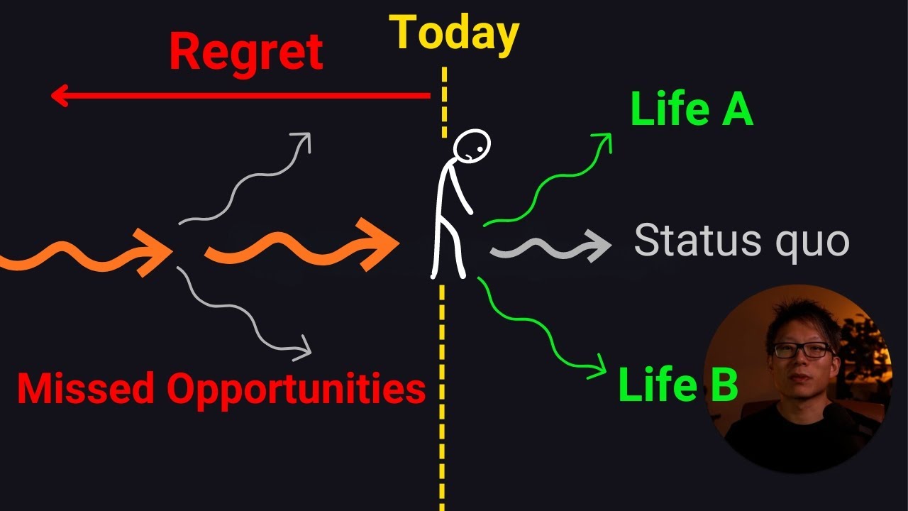 What if you took a different path? How to carry out Life Experiments (Full System)