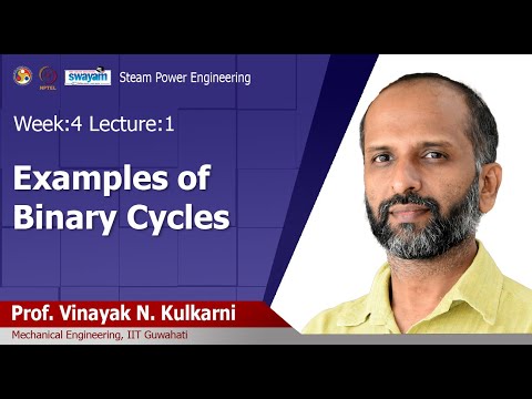 Steam Power Engineering Introduction Video