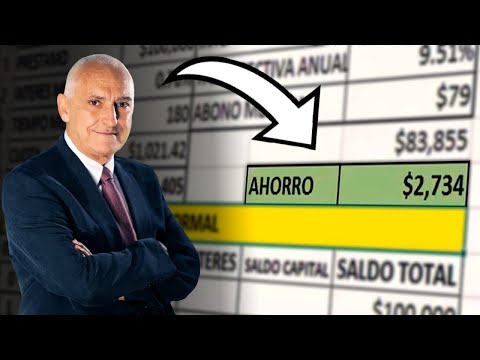 El Método Secreto para Pagar la Hipoteca en la Mitad del Tiempo