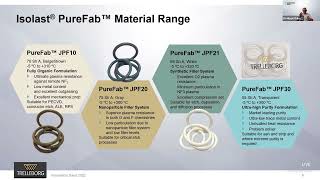 Trelleborg Sealing Solutions - Advanced sealing technology for semicon