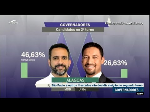 Governadores de 12 estados serão escolhidos no segundo turno