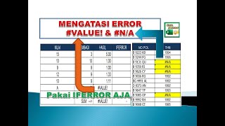 CARA MENGATASI ERROR #VALUE! DAN #NA