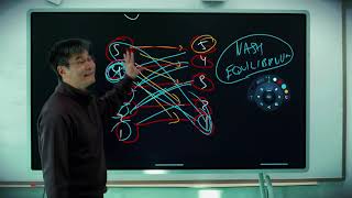 Game Theory #1:  The Dating Game