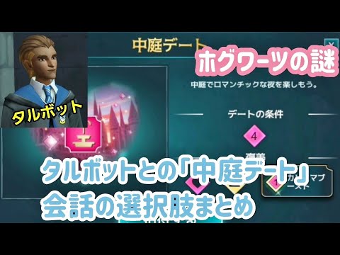 タルボットについて詳しく解説