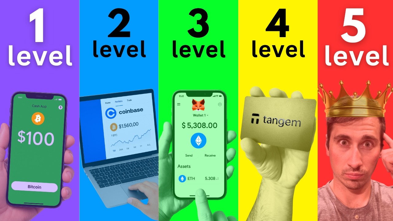 The 5 Levels of Crypto Security