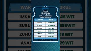 Jadwal Imsakiyah 9 Ramadhan 1444 H untuk Wilayah Fakfak dan Sekitarnya
