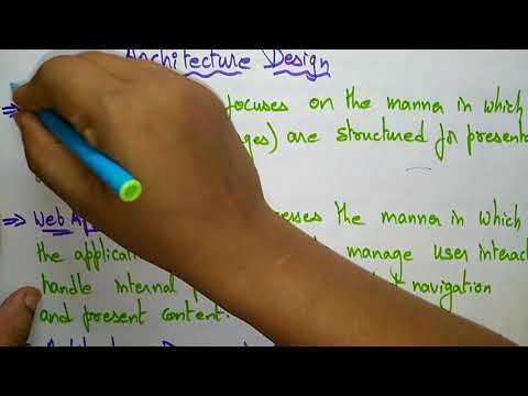 what is software engineering