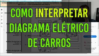 Como interpretar diagrama elétrico de carros