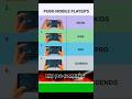 PUBG PLAYERS 2 Fingers 3 Fingers 4 Fingers 5 Fingers Pubg Shorts Bgmi Setup Foryou Trending