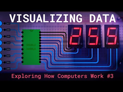 Visualizing Data with 7-Segment Displays