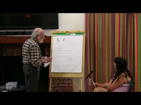 2017-04-21 NSDRM - Dream Explorations: Belinda, Josh