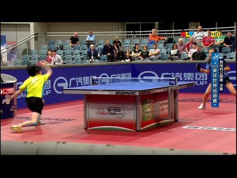 2015 Austrian Open (Ws-Final) CHENG I-Ching - HAN Ying ^ [HD] [Full Match/Chinese]