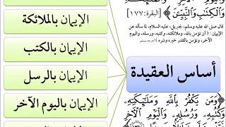 صورة الفقه الأكبر (03 ) || أساس العقيدة || أ.  د.  أحمد القاضي