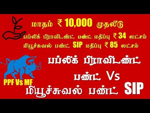post office schemes in Tamil  பப்ளிக் பிராவிடண்ட் ஃபண்ட் Vs மியூச்சுவல் பண்ட் SIP Tamil Video