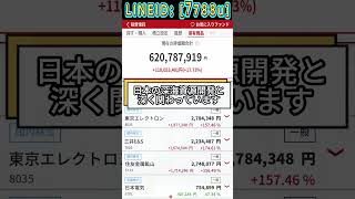 #株式 #株式投資 #日本株 #投資初心者 #株初心者 #資産運用 #お金の勉強 #NISA #新NISA #少額投資 #長期投資 #副収入
