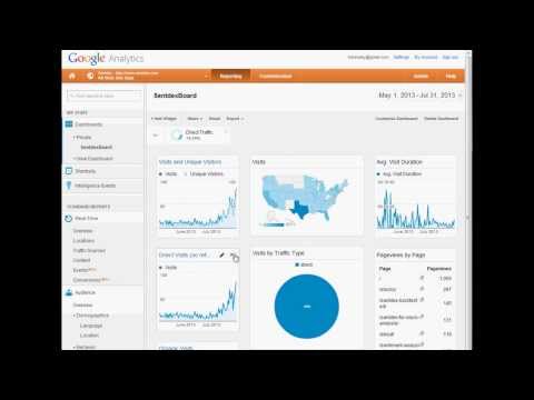 Google Analytics Basics Search Engine Optimization Tutorial part 9