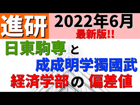 経営学科 日本大学/東洋大学/明治学院大学など。日東駒専＆成成明学獨國武の経済学部の難易度【駒澤/専修/成城/成蹊/國學院】
