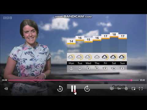 May 13th 2023 Weather