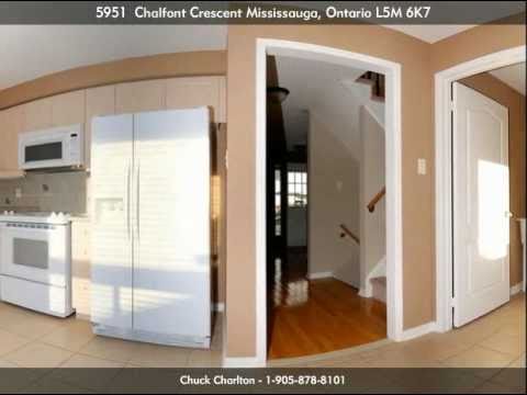 5951  Chalfont Crescent, Mississauga L5M 6K7, Ontario - MyVisualListings.com Virtual Tour