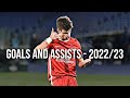 Milos Kerkez 2022/23 • Goals and Assists for AZ Alkmaar/Hungary