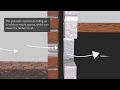 The Buffalo Anti Flood Airbrick
