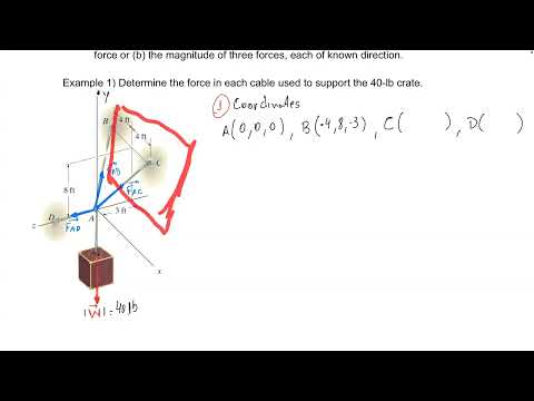 ENGR 201 Fall 2026 - Lecture 06: 3D Equilibrium of a Particle
