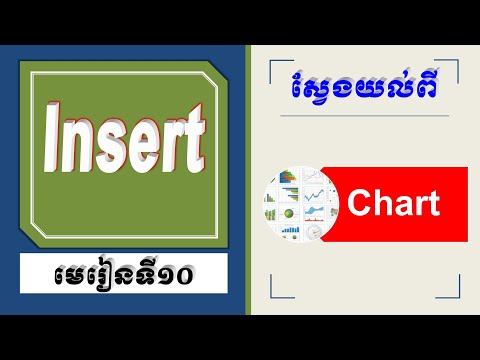 Insert Charts in PowerPoint | ការបញ្ចូល chart ក្នុង Slides