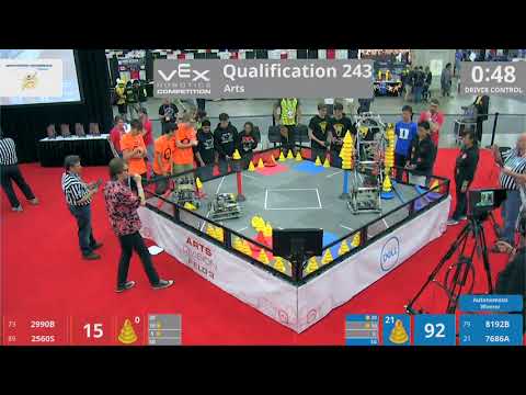 2018 VRC Arts Q243 - 2990B 2560S vs 8192B 7686A - 15 to 129