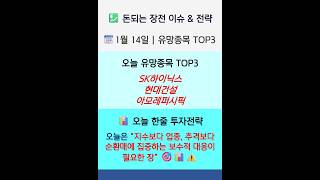 유튜브 썸네일