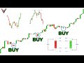 The Only Candlestick Patterns Trading Video You Will Ever Need Beginner To Advanced