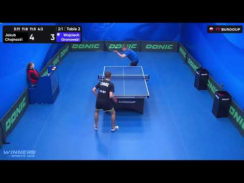 15:30 Jakub Chojnacki 3-1 Wojciech Gronowski  05.08.2023 | TT Euro.Cup Poland Star