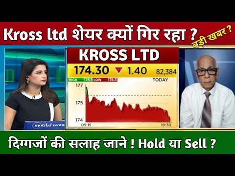 Kross ltd share latest news, buy or sell ?, kross ltd share, kross ltd share analysis