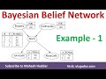 1.  Bayesian Belief Network | BBN | Solved Numerical Example | Burglar Alarm System by Mahesh Huddar