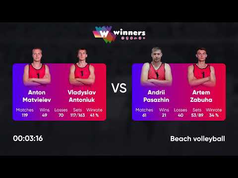 07:00 A. Matvieiev / V. Antoniuk - A. Pasazhin / A. Zabuha 01.05.2023 | Winners Beach Volleyball
