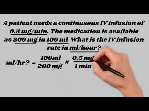 Nursing Medication Math Made Simple | Dimensional Analysis Explained l Med Math