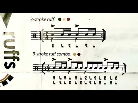 150bpm Tommy Igoe's Advanced Lifetime Warmup