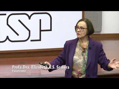 Revisão Teórica da Metodologia Científica - Profª Drª Elisabeth A.S. Somera