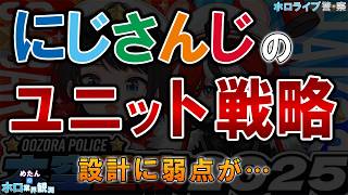 【ホロライブ警察】にじさんじの戦略ミス？株価下落の裏で進むユニット転換