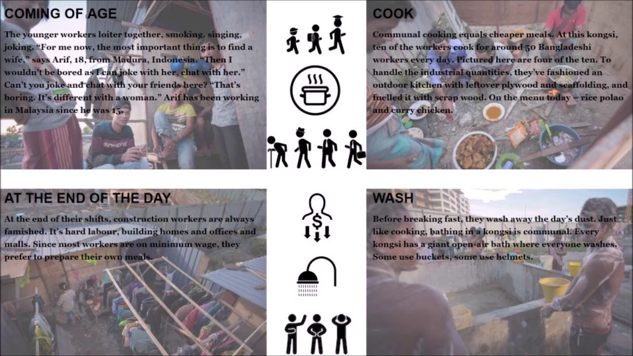 Adaptable Architecture for Temporary Living (Video presentation)