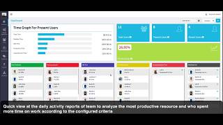 Automated Time Tracking Software | DeskTrack Demo | Employee Activity Monit