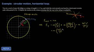 Finding the tension in the string for a rock whirled around horizontally in uniform circular motion.