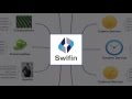 Swifin Value For Stakeholders