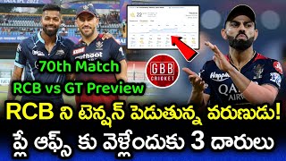 RCB vs GT 70th Match Preview | Rain May Become Spoil Sport For RCB In Must Win Match | GBB Cricket
