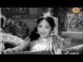 Kanivu Nirayum Manassinullil Bhakthakuchela