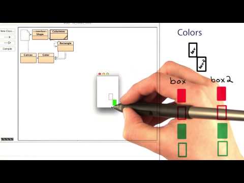 Introduction Intro to Java Programming