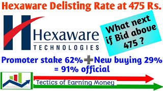 Latest News on Hexaware Technologies Limited delisting Rate at 475 l What Next ???