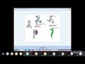 21 Ship Constriction Propellers